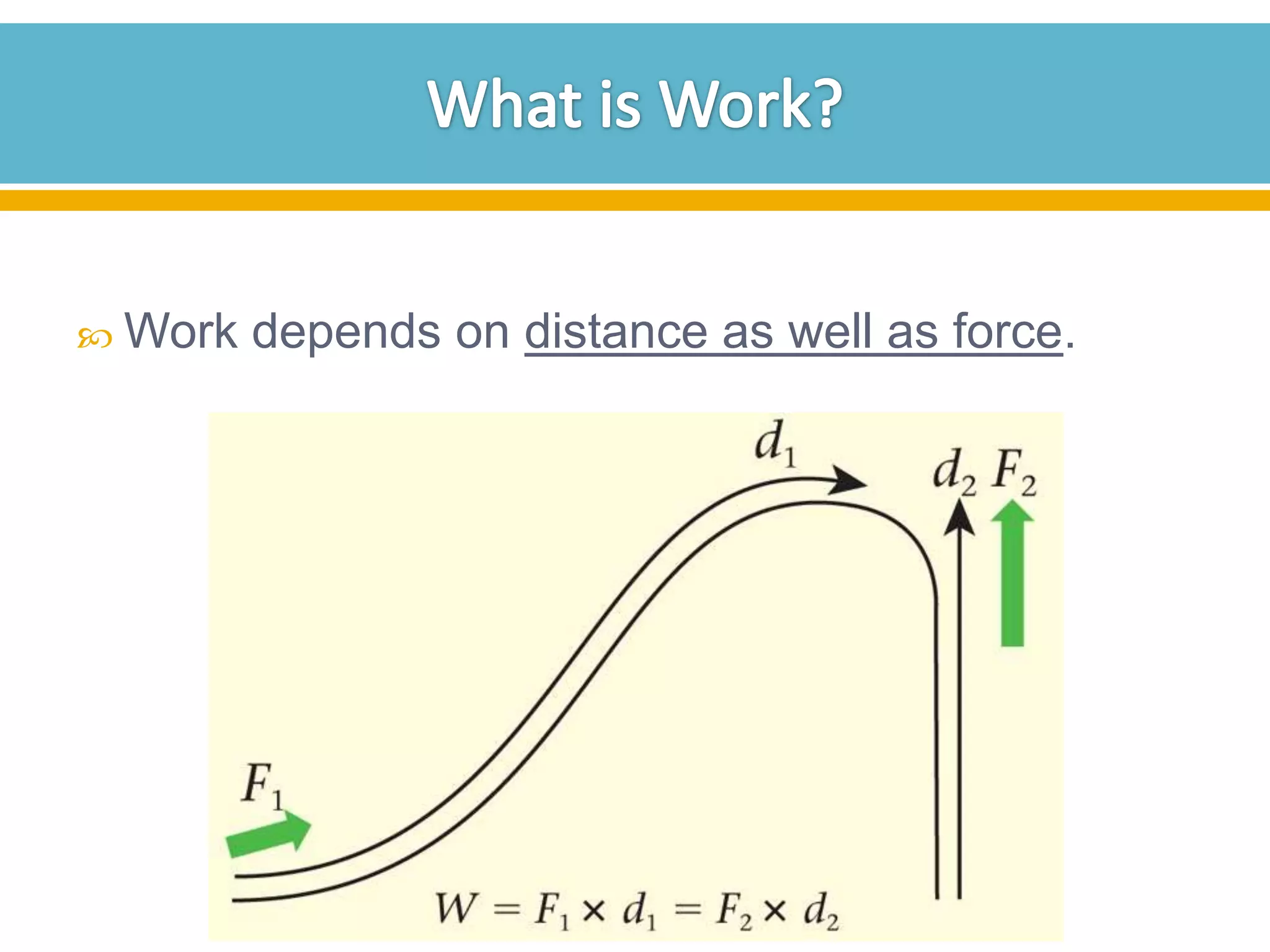  Work

depends on distance as well as force.

 