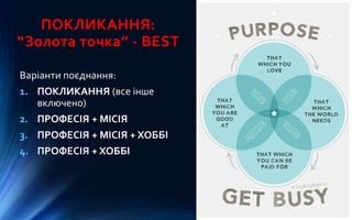 ПОКЛИКАННЯ:
“Золота точка” - BEST
Варіанти поєднання:
1. ПОКЛИКАННЯ (все інше
включено)
2. ПРОФЕСІЯ + МІСІЯ
3. ПРОФЕСІЯ + МІСІЯ + ХОББІ
4. ПРОФЕСІЯ + ХОББІ
 