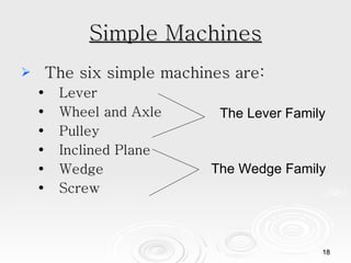 Simple Machines The six simple machines are: Lever  Wheel and Axle  Pulley  Inclined Plane  Wedge  Screw  The Lever Family The Wedge Family 