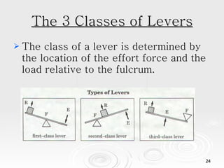 The 3 Classes of Levers The class of a lever is determined by the location of the effort force and the load relative to the fulcrum.  