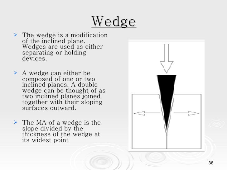 Work And Simple Machines