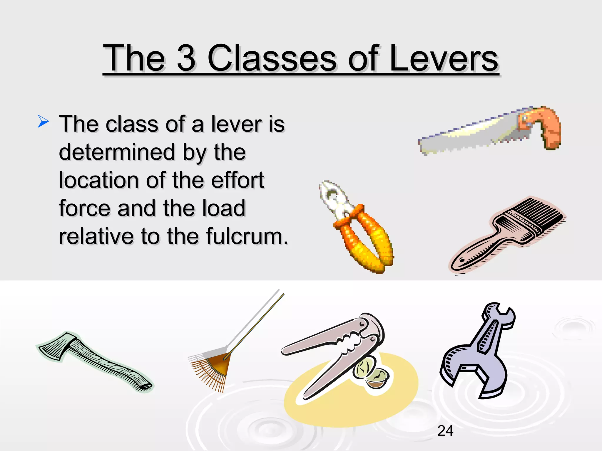 The 3 Classes of Levers


The class of a lever is
determined by the
location of the effort
force and the load
relative to the fulcrum.

24

 