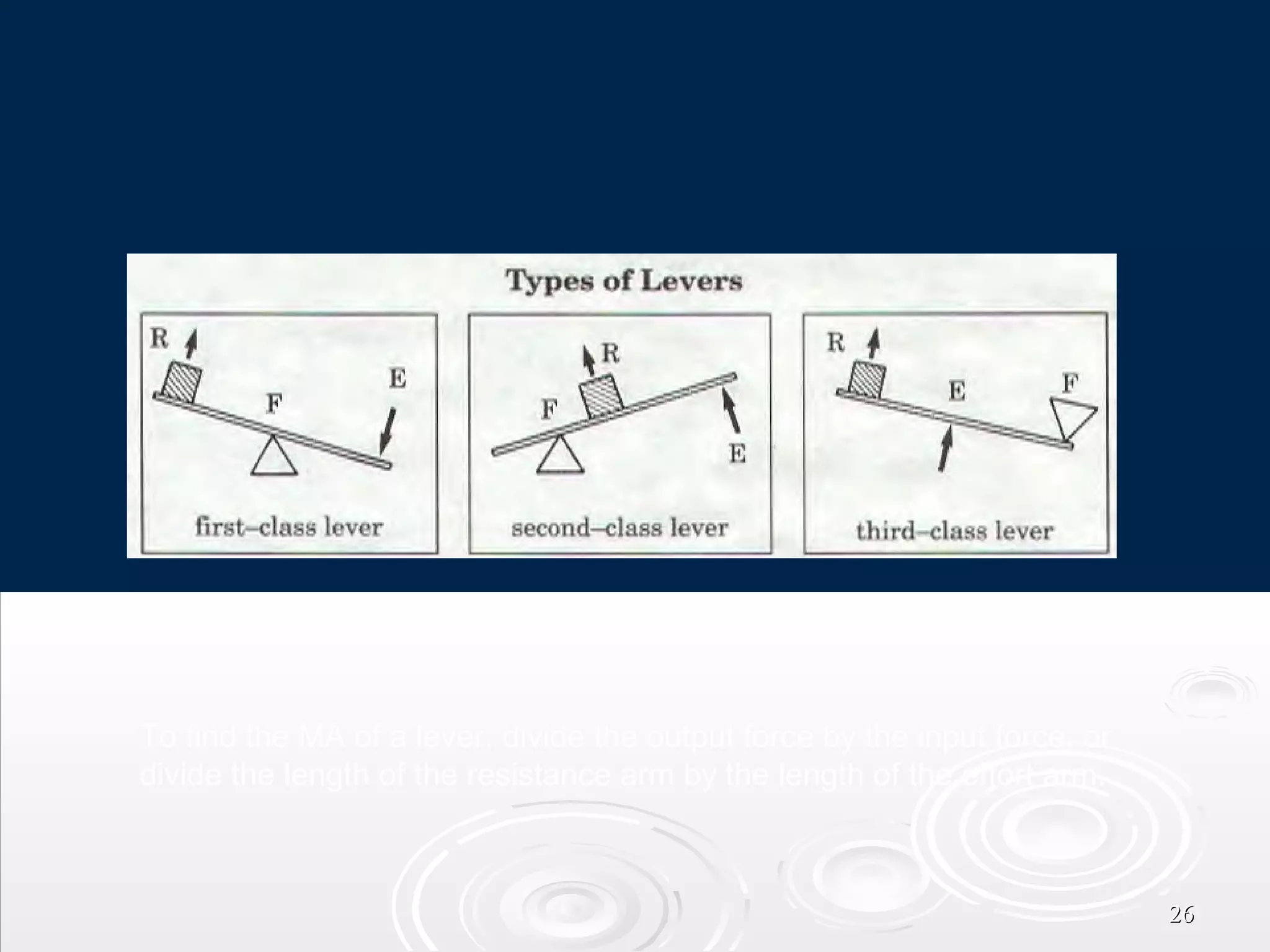 To find the MA of a lever, divide the output force by the input force, or
divide the length of the resistance arm by the length of the effort arm.

26

 