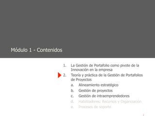 Módulo 1 - Contenidos
1.  La Gestión de Portafolio como pivote de la
Innovación en la empresa
2.  Teoría y práctica de la Gestión de Portafolios
de Proyectos
a.  Alineamiento estratégico
b.  Gestión de proyectos
c.  Gestión de intraemprendedores
d.  Habilitadores: Recursos y Organización
e.  Procesos de soporte
 