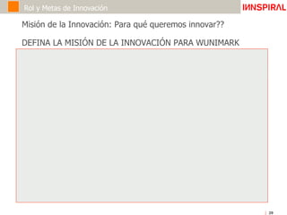 Misión de la Innovación: Para qué queremos innovar??
DEFINA LA MISIÓN DE LA INNOVACIÓN PARA WUNIMARK
29
Rol y Metas de Innovación
ImpactGroup
ImpactGroup
ImpactGroup
ImpactGroup
ImpactGroup
ImpactGroup
ImpactGroup
ImpactGroup
ImpactGroup
ImpactGroup
ImpactGroup
ImpactGroup
ImpactGroup
ImpactGroup
ImpactGroup
ImpactGroup
ImpactGroup
ImpactGroup
ImpactGroup
ImpactGroup
ImpactGroup
ImpactGroup
ImpactGroup
ImpactGroup
ImpactGroup
ImpactGroup
ImpactGroup
ImpactGroup
ImpactGroup
ImpactGroup
ImpactGroup
ImpactGroup
 