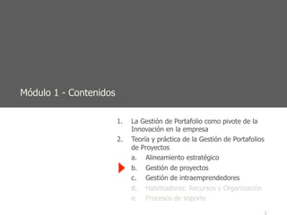 Módulo 1 - Contenidos
1.  La Gestión de Portafolio como pivote de la
Innovación en la empresa
2.  Teoría y práctica de la Gestión de Portafolios
de Proyectos
a.  Alineamiento estratégico
b.  Gestión de proyectos
c.  Gestión de intraemprendedores
d.  Habilitadores: Recursos y Organización
e.  Procesos de soporte
 