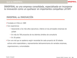 Proyecto CORFO: Innspiral – UAIFuente: Innspiral 54
INNSPIRAL es una empresa consolidada, especialisada en incorporar
la innovación como un quehacer en importantes compañias LATAM
INNSPIRAL es INNOVACIÓN
ü Fundada en Chile en 1989
ü Con experiencia:
•  Asesorando a los más altos ejecutivos y líderes en las principales empresas de
LATAM
•  En más de 700 proyectos de los distintos ámbitos de consultoría
•  En 20 países
ü Con una red que se apalanca según necesidad de cada proyecto de 50 aliados
activos entre especialistas y representantes latinoamericanos de variadas empresas,
organizaciones y universidades
Qué es INNSPIRAL
ImpactGroup
ImpactGroup
ImpactGroup
ImpactGroup
ImpactGroup
ImpactGroup
ImpactGroup
ImpactGroup
ImpactGroup
ImpactGroup
ImpactGroup
ImpactGroup
ImpactGroup
ImpactGroup
ImpactGroup
ImpactGroup
ImpactGroup
ImpactGroup
ImpactGroup
ImpactGroup
ImpactGroup
ImpactGroup
ImpactGroup
ImpactGroup
ImpactGroup
ImpactGroup
ImpactGroup
ImpactGroup
ImpactGroup
ImpactGroup
ImpactGroup
ImpactGroup
 