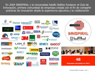Proyecto CORFO: Innspiral – UAI
En 2004 INNSPIRAL y la Universidad Adolfo Ibáñez fundaron el Club de
Innovación, primera comunidad de empresas creada con el fin de compartir
prácticas de innovación desde la experiencia ejecutiva y la colaboración
48
Empresas asociadas en 2012
 