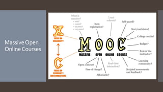 MassiveOpen
OnlineCourses
 