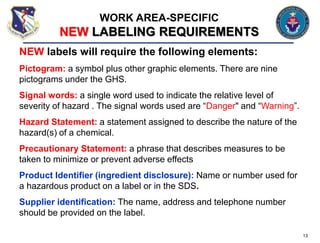 NEW labels will require the following elements:
Pictogram: a symbol plus other graphic elements. There are nine
pictograms under the GHS.
Signal words: a single word used to indicate the relative level of
severity of hazard . The signal words used are “Danger" and “Warning”.
Hazard Statement: a statement assigned to describe the nature of the
hazard(s) of a chemical.
Precautionary Statement: a phrase that describes measures to be
taken to minimize or prevent adverse effects
Product Identifier (ingredient disclosure): Name or number used for
a hazardous product on a label or in the SDS.
Supplier identification: The name, address and telephone number
should be provided on the label.
13
WORK AREA-SPECIFIC
NEW LABELING REQUIREMENTS
 