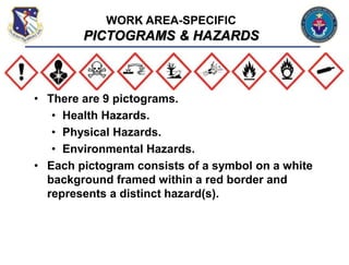 • There are 9 pictograms.
• Health Hazards.
• Physical Hazards.
• Environmental Hazards.
• Each pictogram consists of a symbol on a white
background framed within a red border and
represents a distinct hazard(s).
WORK AREA-SPECIFIC
PICTOGRAMS & HAZARDS
 