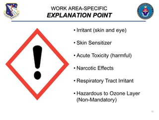 15
• Irritant (skin and eye)
• Skin Sensitizer
• Acute Toxicity (harmful)
• Narcotic Effects
• Respiratory Tract Irritant
• Hazardous to Ozone Layer
(Non-Mandatory)
WORK AREA-SPECIFIC
EXPLANATION POINT
 