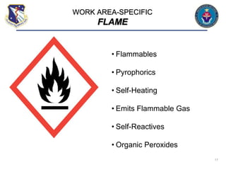 17
• Flammables
• Pyrophorics
• Self-Heating
• Emits Flammable Gas
• Self-Reactives
• Organic Peroxides
WORK AREA-SPECIFIC
FLAME
 