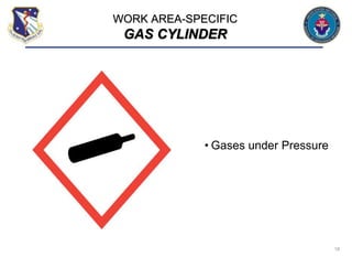 18
• Gases under Pressure
WORK AREA-SPECIFIC
GAS CYLINDER
 