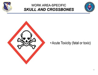 22
•Acute Toxicity (fatal or toxic)
WORK AREA-SPECIFIC
SKULL AND CROSSBONES
 
