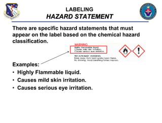 There are specific hazard statements that must
appear on the label based on the chemical hazard
classification.
Examples:
• Highly Flammable liquid.
• Causes mild skin irritation.
• Causes serious eye irritation.
LABELING
HAZARD STATEMENT
 