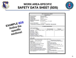 36
WORK AREA-SPECIFIC
SAFETY DATA SHEET (SDS)
 