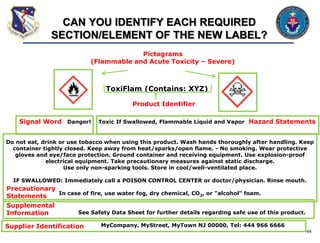 ToxiFlam (Contains: XYZ)
Danger! Toxic If Swallowed, Flammable Liquid and Vapor
Do not eat, drink or use tobacco when using this product. Wash hands thoroughly after handling. Keep
container tightly closed. Keep away from heat/sparks/open flame. - No smoking. Wear protective
gloves and eye/face protection. Ground container and receiving equipment. Use explosion-proof
electrical equipment. Take precautionary measures against static discharge.
Use only non-sparking tools. Store in cool/well-ventilated place.
IF SWALLOWED: Immediately call a POISON CONTROL CENTER or doctor/physician. Rinse mouth.
In case of fire, use water fog, dry chemical, CO2, or "alcohol" foam.
See Safety Data Sheet for further details regarding safe use of this product.
MyCompany, MyStreet, MyTown NJ 00000, Tel: 444 966 6666
Signal Word Hazard Statements
Precautionary
Statements
Product Identifier
Supplier Identification
Supplemental
Information
Pictograms
(Flammable and Acute Toxicity – Severe)
44
CAN YOU IDENTIFY EACH REQUIRED
SECTION/ELEMENT OF THE NEW LABEL?
 