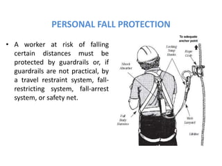 PERSONAL FALL PROTECTION
• A worker at risk of falling
certain distances must be
protected by guardrails or, if
guardrails are not practical, by
a travel restraint system, fall-
restricting system, fall-arrest
system, or safety net.
 