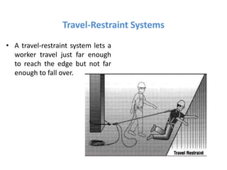 Travel-Restraint Systems
• A travel-restraint system lets a
worker travel just far enough
to reach the edge but not far
enough to fall over.
 