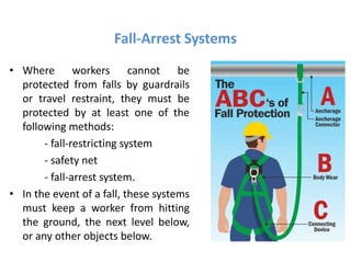 Fall-Arrest Systems
• Where workers cannot be
protected from falls by guardrails
or travel restraint, they must be
protected by at least one of the
following methods:
- fall-restricting system
- safety net
- fall-arrest system.
• In the event of a fall, these systems
must keep a worker from hitting
the ground, the next level below,
or any other objects below.
 