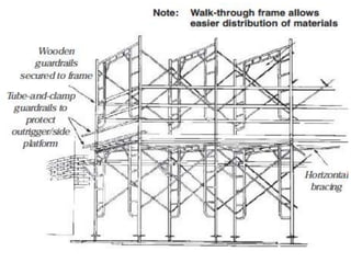 Standard Walk-through Frame scaffolds (cont’d)
• Although primarily designed to accommodate pedestrian
traffic at the ground or street level, the walk-through scaffold
is frequently used by the masonry trade to provide greater
height per tier and easier distribution of materials on
platforms at intermediate levels.
 