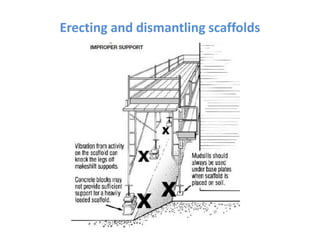 Erecting and dismantling scaffolds
 