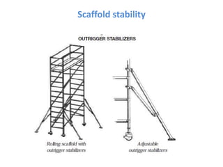 Scaffold stability
 