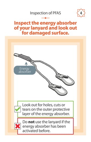 Inspection of PFAS 4
Inspect the energy absorber
of your lanyard and look out
for damaged surface.
Energy
absorber
Do not use the lanyard if the
energy absorber has been
activated before.
Look out for holes, cuts or
tears on the outer protective
layer of the energy absorber.
 