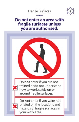Do not enter an area with
fragile surfaces unless
you are authorised.
Fragile Surfaces 2
Do not enter if you were not
briefed on the locations and
hazards of fragile surfaces in
your work area.
Do not enter if you are not
trained or do not understand
how to work safely on or
around fragile surfaces.
 