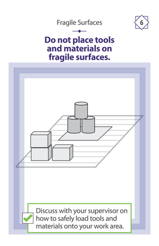 Do not place tools
and materials on
fragile surfaces.
Fragile Surfaces 6
Discuss with your supervisor on
how to safely load tools and
materials onto your work area.
 
