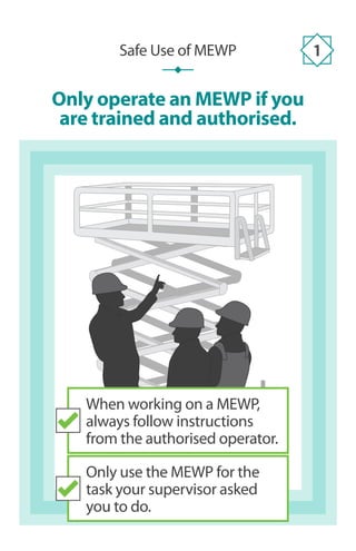 Only operate an MEWP if you
are trained and authorised.
Safe Use of MEWP 1
When working on a MEWP,
always follow instructions
from the authorised operator.
Only use the MEWP for the
task your supervisor asked
you to do.
 