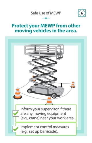 Protect your MEWP from other
moving vehicles in the area.
Safe Use of MEWP 6
Inform your supervisor if there
are any moving equipment
(e.g., crane) near your work area.
Implement control measures
(e.g., set up barricade).
 