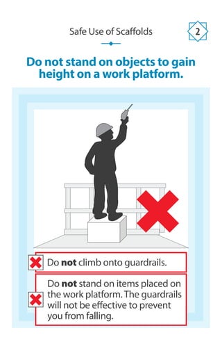 Do not stand on items placed on
the work platform.The guardrails
will not be effective to prevent
you from falling.
Do not climb onto guardrails.
Do not stand on objects to gain
height on a work platform.
Safe Use of Scaffolds 2
 