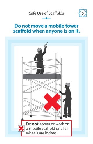Do not move a mobile tower
scaffold when anyone is on it.
Safe Use of Scaffolds 5
Do not access or work on
a mobile scaffold until all
wheels are locked.
 