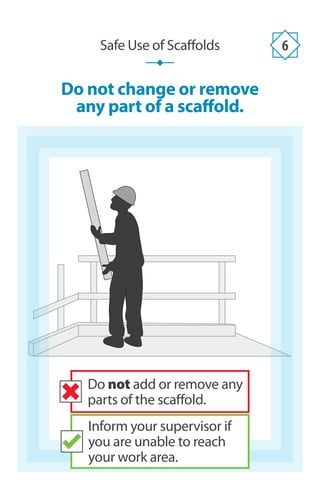 Do not change or remove
any part of a scaffold.
Safe Use of Scaffolds 6
Inform your supervisor if
you are unable to reach
your work area.
Do not add or remove any
parts of the scaffold.
 