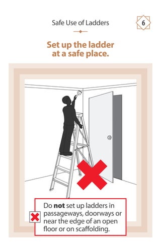Set up the ladder
at a safe place.
Do not set up ladders in
passageways, doorways or
near the edge of an open
floor or on scaffolding.
Safe Use of Ladders 6
 
