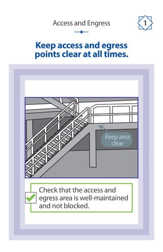 Keep area
clear
Keep access and egress
points clear at all times.
Access and Engress 1
Check that the access and
egress area is well-maintained
and not blocked.
 