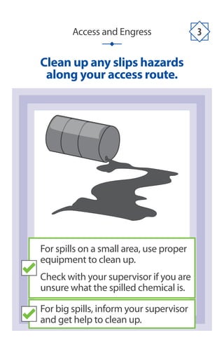 Access and Engress 3
Clean up any slips hazards
along your access route.
For spills on a small area, use proper
equipment to clean up.
Check with your supervisor if you are
unsure what the spilled chemical is.
For big spills, inform your supervisor
and get help to clean up.
 