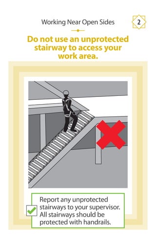 Report any unprotected
stairways to your supervisor.
All stairways should be
protected with handrails.
Do not use an unprotected
stairway to access your
work area.
Working Near Open Sides 2
 