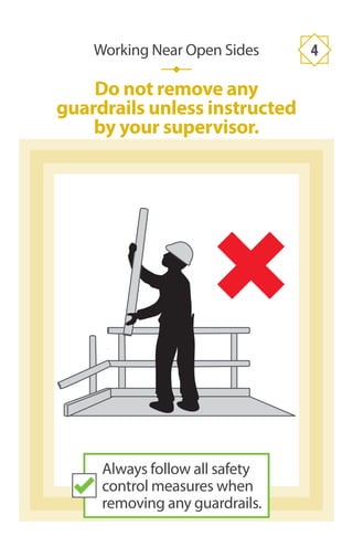 Do not remove any
guardrails unless instructed
by your supervisor.
Working Near Open Sides 4
Always follow all safety
control measures when
removing any guardrails.
 