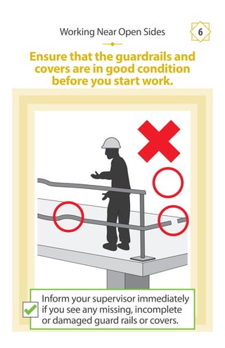 Ensure that the guardrails and
covers are in good condition
before you start work.
Working Near Open Sides 6
Inform your supervisor immediately
if you see any missing, incomplete
or damaged guard rails or covers.
 