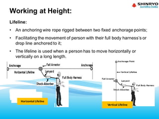 Working at height safety precaution, Scaffolding safety | PDF