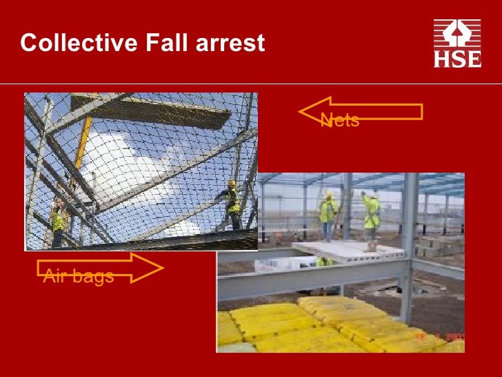 Work At Height Regulations