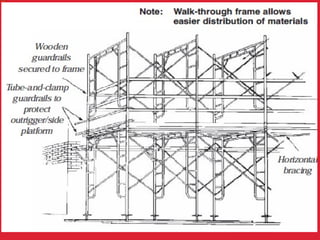 Standard Walk-through Frame scaffolds (cont’d)
• Although primarily designed to accommodate pedestrian
traffic at the ground or street level, the walk-through scaffold
is frequently used by the masonry trade to provide greater
height per tier and easier distribution of materials on
platforms at intermediate levels.
 