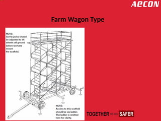 Farm Wagon Type
 