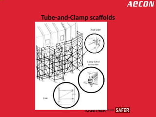 Tube-and-Clamp scaffolds
 