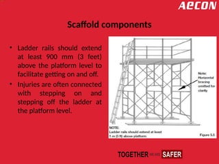 Scaffold components
• Ladder rails should extend
at least 900 mm (3 feet)
above the platform level to
facilitate getting on and off.
• Injuries are often connected
with stepping on and
stepping off the ladder at
the platform level.
 