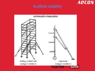 Scaffold stability
 