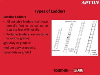 Types of Ladders
Portable Ladders
• All portable ladders must have
non-slip feet or be set up so
that the feet will not slip.
• Portable ladders are available
in various grades:
light duty or grade 3;
medium duty or grade 2;
heavy duty or grade1
 